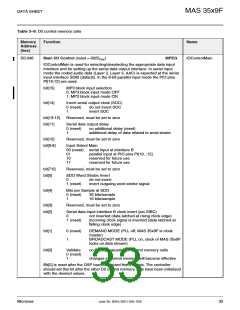 浏览型号MAS3539F的Datasheet PDF文件第33页