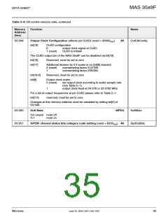 浏览型号MAS3539F的Datasheet PDF文件第35页
