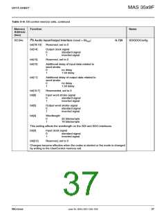 浏览型号MAS3539F的Datasheet PDF文件第37页