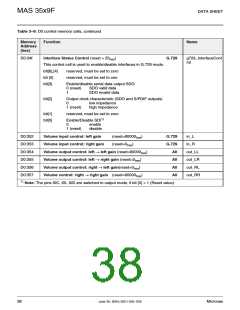浏览型号MAS3539F的Datasheet PDF文件第38页