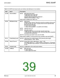 浏览型号MAS3539F的Datasheet PDF文件第39页