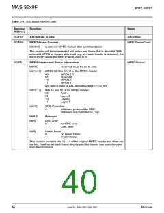 浏览型号MAS3539F的Datasheet PDF文件第40页
