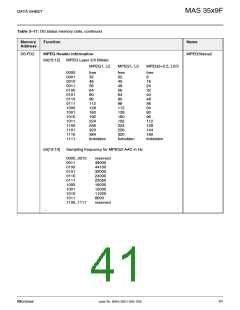 浏览型号MAS3539F的Datasheet PDF文件第41页