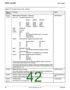 浏览型号MAS3539F的Datasheet PDF文件第42页