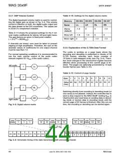 浏览型号MAS3539F的Datasheet PDF文件第44页