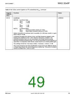 浏览型号MAS3539F的Datasheet PDF文件第49页