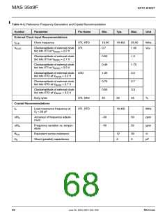 浏览型号MAS3539F的Datasheet PDF文件第68页