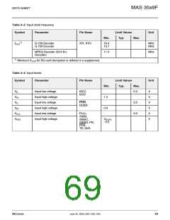 浏览型号MAS3539F的Datasheet PDF文件第69页