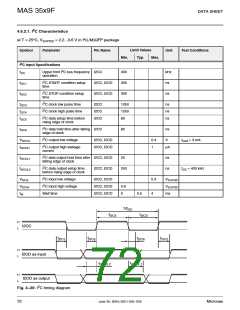 浏览型号MAS3539F的Datasheet PDF文件第72页