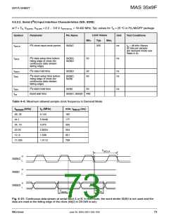 浏览型号MAS3539F的Datasheet PDF文件第73页