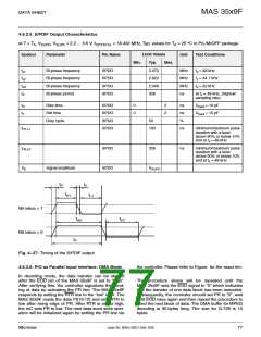 浏览型号MAS3539F的Datasheet PDF文件第77页
