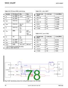 浏览型号MAS3539F的Datasheet PDF文件第78页
