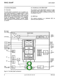 浏览型号MAS3539F的Datasheet PDF文件第8页