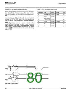 浏览型号MAS3539F的Datasheet PDF文件第80页