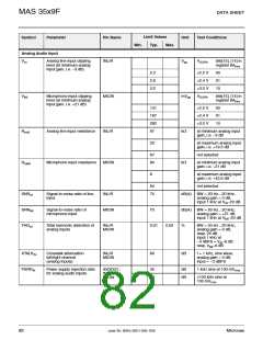 浏览型号MAS3539F的Datasheet PDF文件第82页