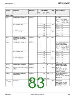浏览型号MAS3539F的Datasheet PDF文件第83页