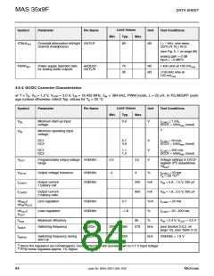 浏览型号MAS3539F的Datasheet PDF文件第84页