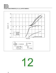 浏览型号MB1504的Datasheet PDF文件第12页