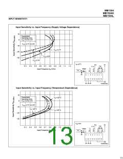 浏览型号MB1504的Datasheet PDF文件第13页