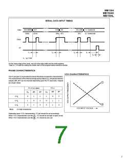 浏览型号MB1504的Datasheet PDF文件第7页