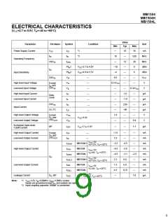 浏览型号MB1504的Datasheet PDF文件第9页