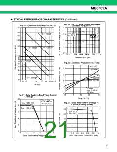 浏览型号MB3769A的Datasheet PDF文件第21页