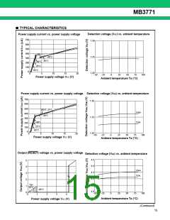 浏览型号MB3771的Datasheet PDF文件第15页