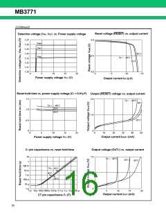 浏览型号MB3771的Datasheet PDF文件第16页