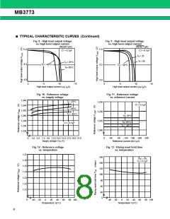 浏览型号MB3773的Datasheet PDF文件第8页