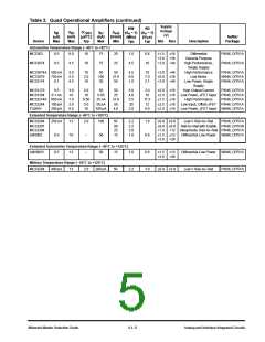 浏览型号MC4558C的Datasheet PDF文件第5页