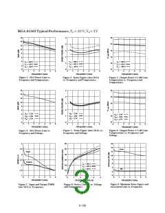 浏览型号MGA-81563的Datasheet PDF文件第3页