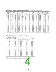 浏览型号MGA-81563的Datasheet PDF文件第4页