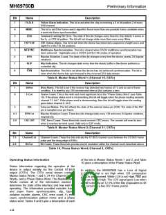 浏览型号MH89760BS的Datasheet PDF文件第10页