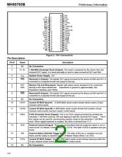 浏览型号MH89760BS的Datasheet PDF文件第2页