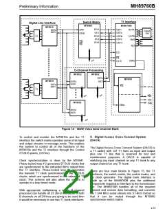 浏览型号MH89760BS的Datasheet PDF文件第21页