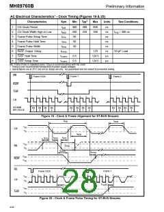 浏览型号MH89760BS的Datasheet PDF文件第28页