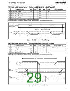 浏览型号MH89760BS的Datasheet PDF文件第29页