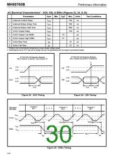 浏览型号MH89760BS的Datasheet PDF文件第30页