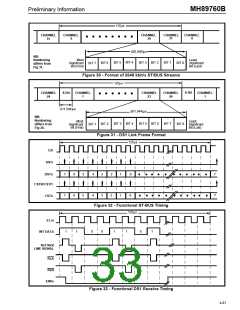 浏览型号MH89760BS的Datasheet PDF文件第33页