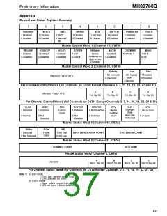 浏览型号MH89760BS的Datasheet PDF文件第37页