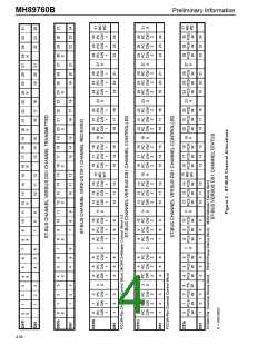 浏览型号MH89760BS的Datasheet PDF文件第4页