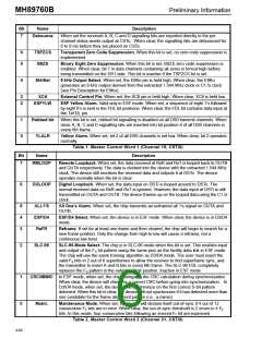 浏览型号MH89760BS的Datasheet PDF文件第6页