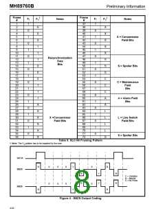 浏览型号MH89760BS的Datasheet PDF文件第8页