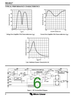 浏览型号ML4827CP-2的Datasheet PDF文件第6页