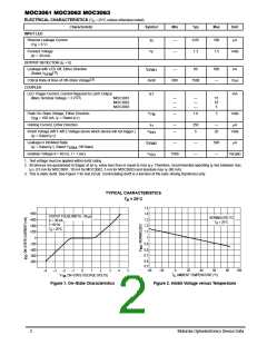 浏览型号MOC3061的Datasheet PDF文件第2页