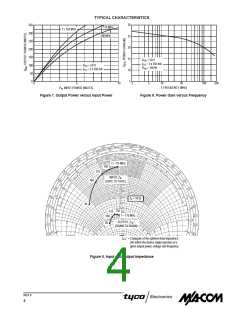 浏览型号MRF151G的Datasheet PDF文件第4页