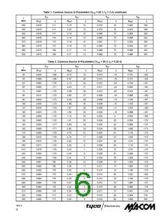 浏览型号MRF151G的Datasheet PDF文件第6页