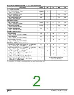 浏览型号MRF255的Datasheet PDF文件第2页