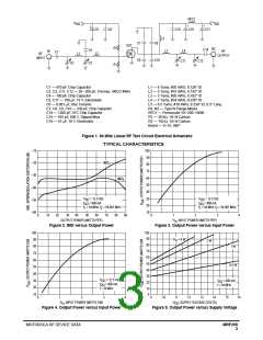 浏览型号MRF255的Datasheet PDF文件第3页