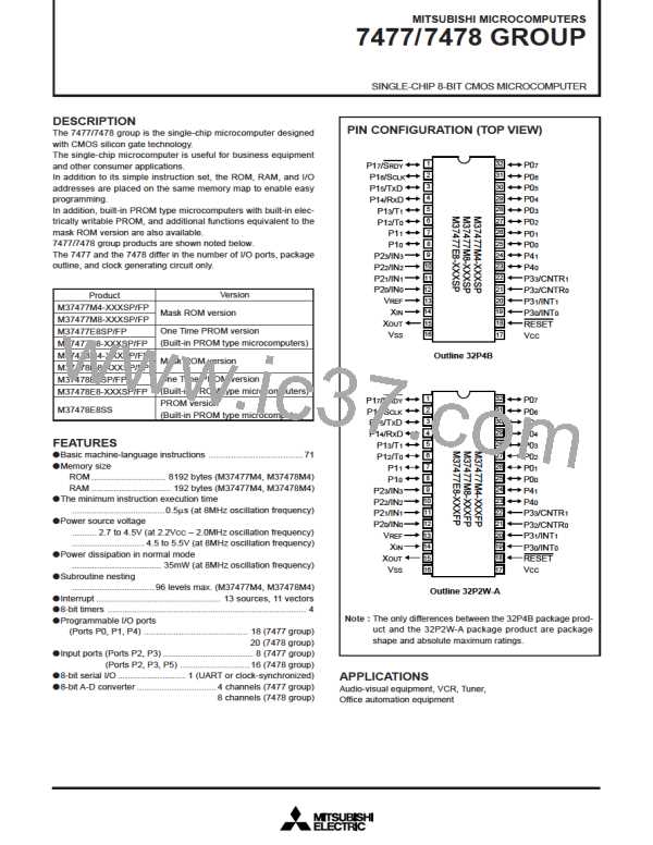M37478M4-458FP图片预览